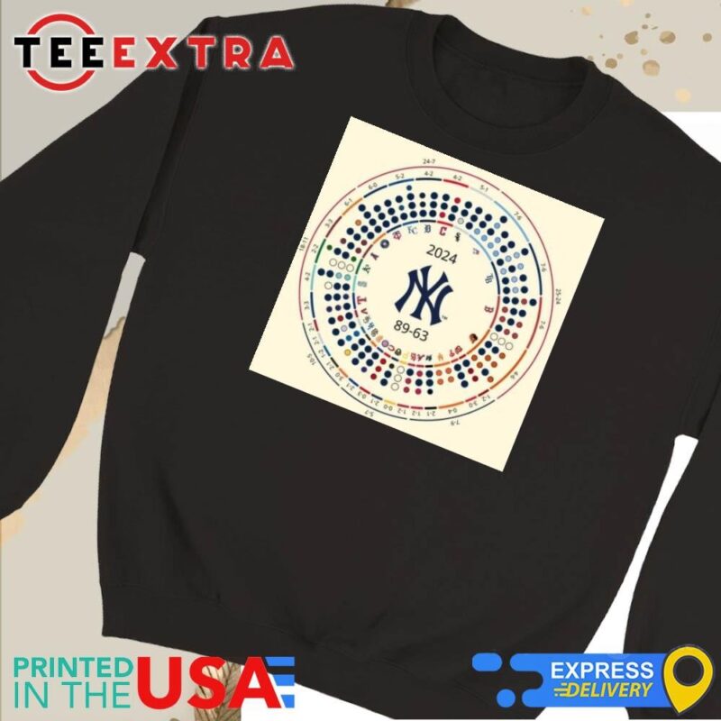 Official 2024 New York Yankees are MLB 89 63 RepBX HeadToHead Sweatshirt